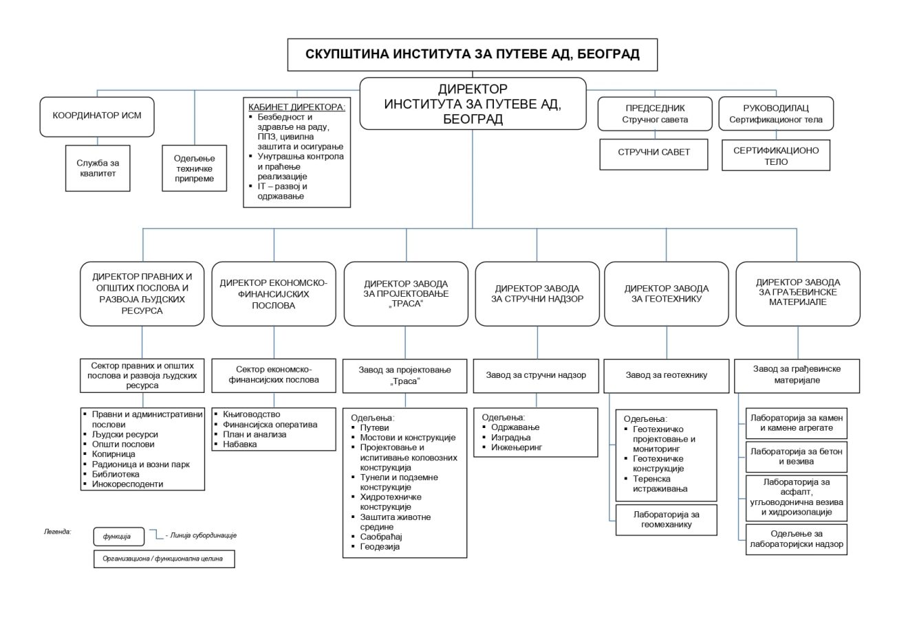 Sema-IP-2024-radno-1_page-0001-min